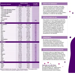 PediaSure sabor chocolate etiqueta PediaSure sabor chocolate etiqueta