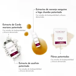 Luxmetique Fórmula Control 3 | Farmacia Barata