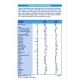 Nestle Nativa 2, 2x600 g