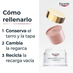 Eucerin Hyaluron Filler+  ElasticityRefill Crema de día Rosé modo de uso