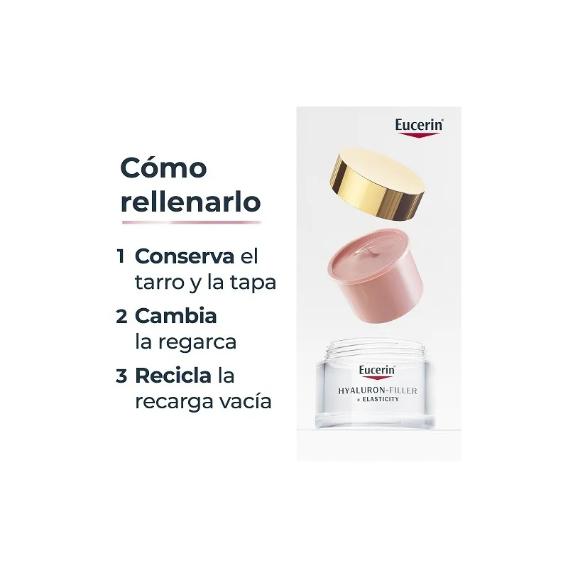 Eucerin Hyaluron Filler+  ElasticityRefill Crema de día Rosé modo de uso