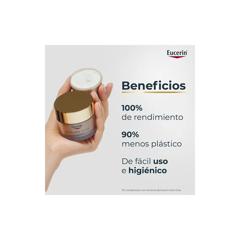 Eucerin Hyaluron Filler+ Elasticity refill crema de noche beneficios