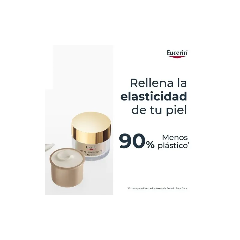 Eucerin Hyaluron Filler+ Elasticity refill crema de noche eco