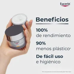 Eucerin Hyaluron Filler refill crema de día SPF30 antiedad beneficios