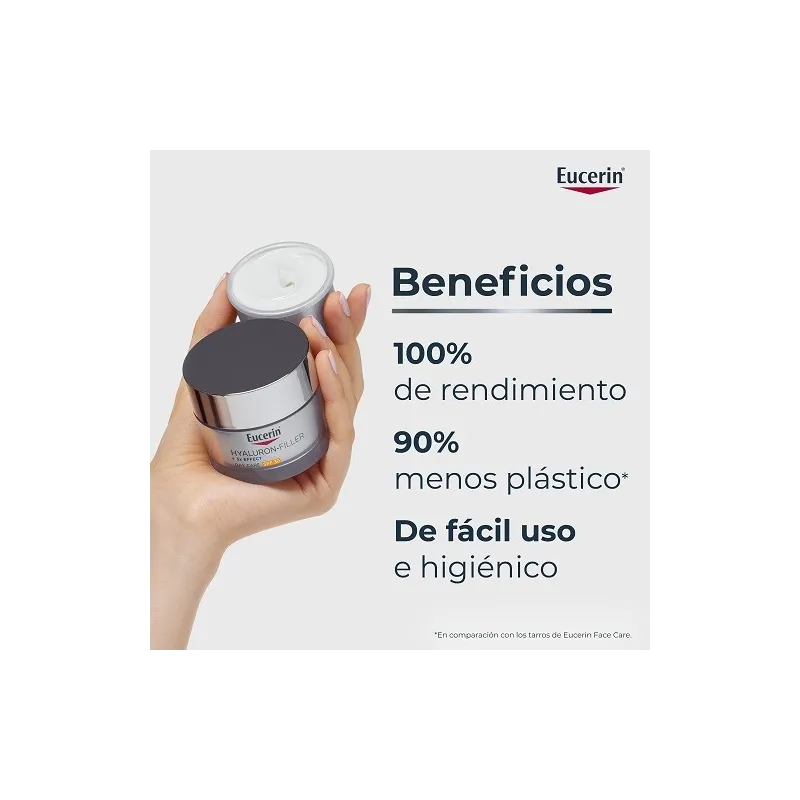 Eucerin Hyaluron Filler refill crema de día SPF30 antiedad beneficios