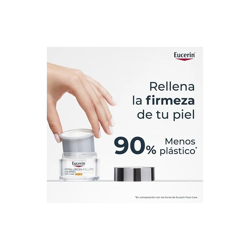 Eucerin Hyaluron Filler refill crema de día SPF30 antiedad modo empleo