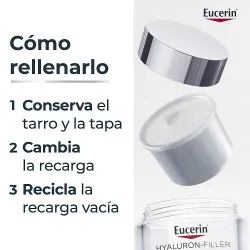 Eucerin Hyaluron Filler refill crema de día SPF30 antiedad eco