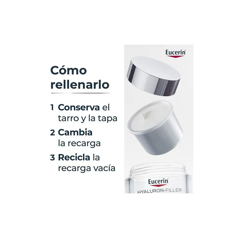 Eucerin Hyaluron Filler refill crema de día SPF30 antiedad eco