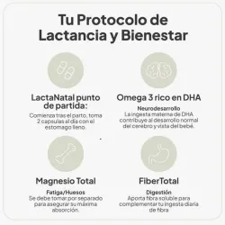 IVB Lactanatal, 60 cápsulas | Farmacia Barata