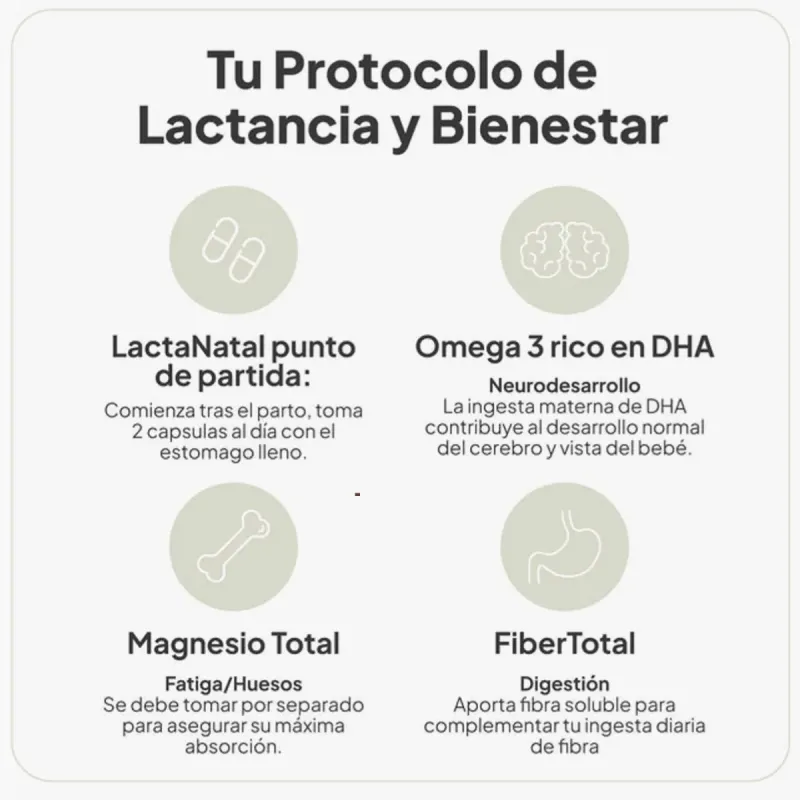 IVB Lactanatal, 60 cápsulas | Farmacia Barata