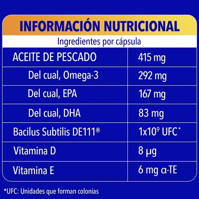 Bion3 Omega‑3 con Probióticos, 30 cápsulas | Farmacia Barata