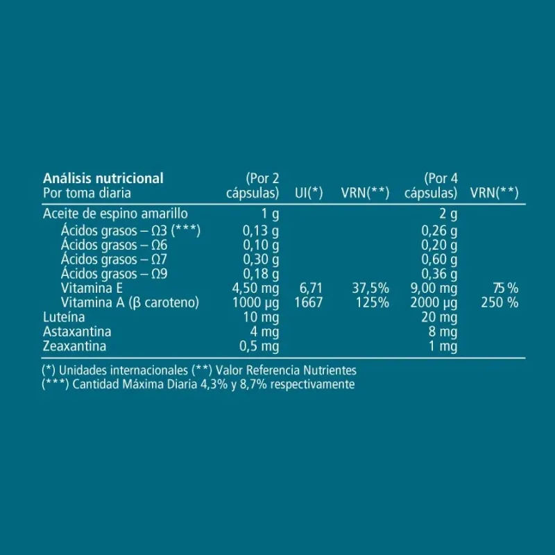 Vitae OlioVita Vision información nutricional