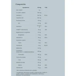 IVB FertiUp Sabor Kiwi | Farmacia Barata
