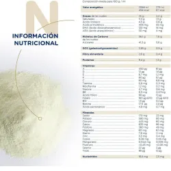 Novalac Premium Proactive 2 +6M, 800 g | Farmacia Barata