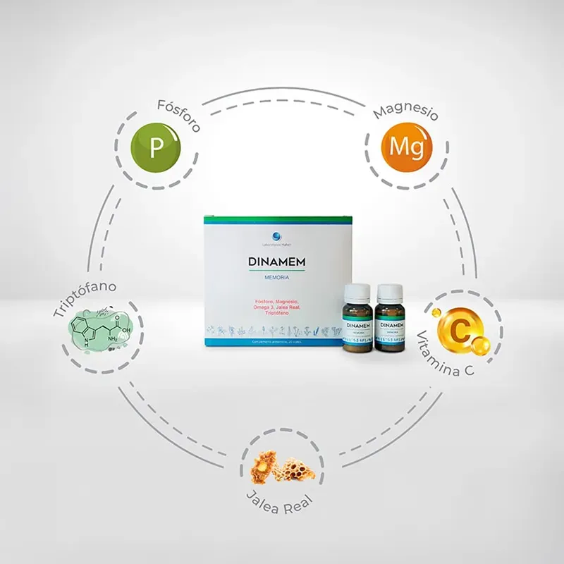 Dinadiet Dinamen 24 20 viales | Farmacia Barata