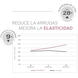 Mioxbel Ovoderm 60 cápsulas | Farmacia Barata Mioxbel Ovoderm 60 cápsulas | Farmacia Barata