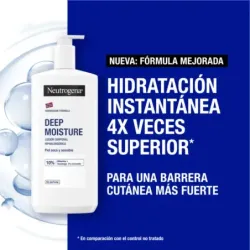 Neutrogena Loción Hipoalergénica Dúo 2x750 ml | Farmacia Barata
