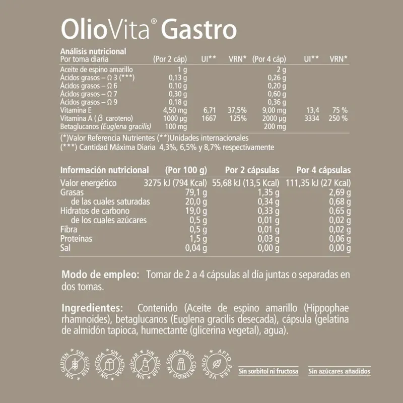 Vitae Oliovita Gastro 30 cápsulas | Farmacia Barata Vitae Oliovita Gastro 30 cápsulas | Farmacia Barata