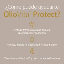 Vitae Oliovita Protect 30 cápsulas | Farmacia Barata