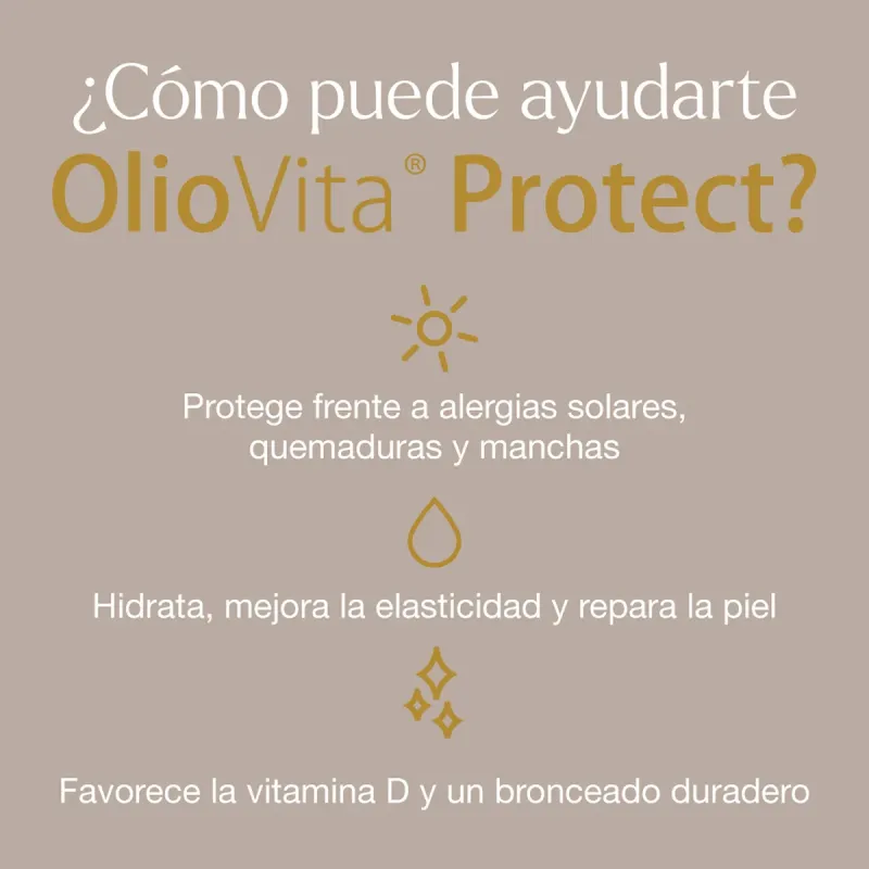 Vitae Oliovita Protect 30 cápsulas | Farmacia Barata