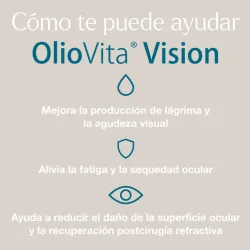 Vitae Oliovita Visión 60 cápsulas | Farmacia Barata Vitae Oliovita Visión 60 cápsulas | Farmacia Barata