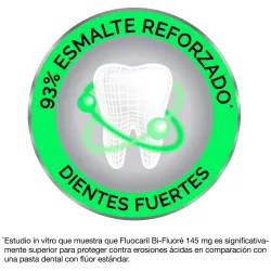 Fluocaril bi-fluore 145mg. menta 75ml. | Farmacia Barata Fluocaril bi-fluore 145mg. menta 75ml. | Farmacia Barata