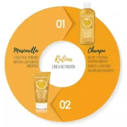 Naturtint mascarilla nutri reparadora bio 150ml | Farmacia Barata