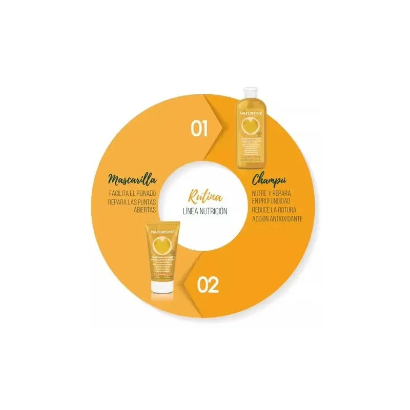 Naturtint mascarilla nutri reparadora bio 150ml | Farmacia Barata