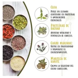 Naturtint hair food mascarilla chia 150ml. | Farmacia Barata Naturtint hair food mascarilla chia 150ml. | Farmacia Barata