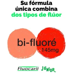 Fluocaril pasta junior frutos rojos 75ml | Farmacia Barata