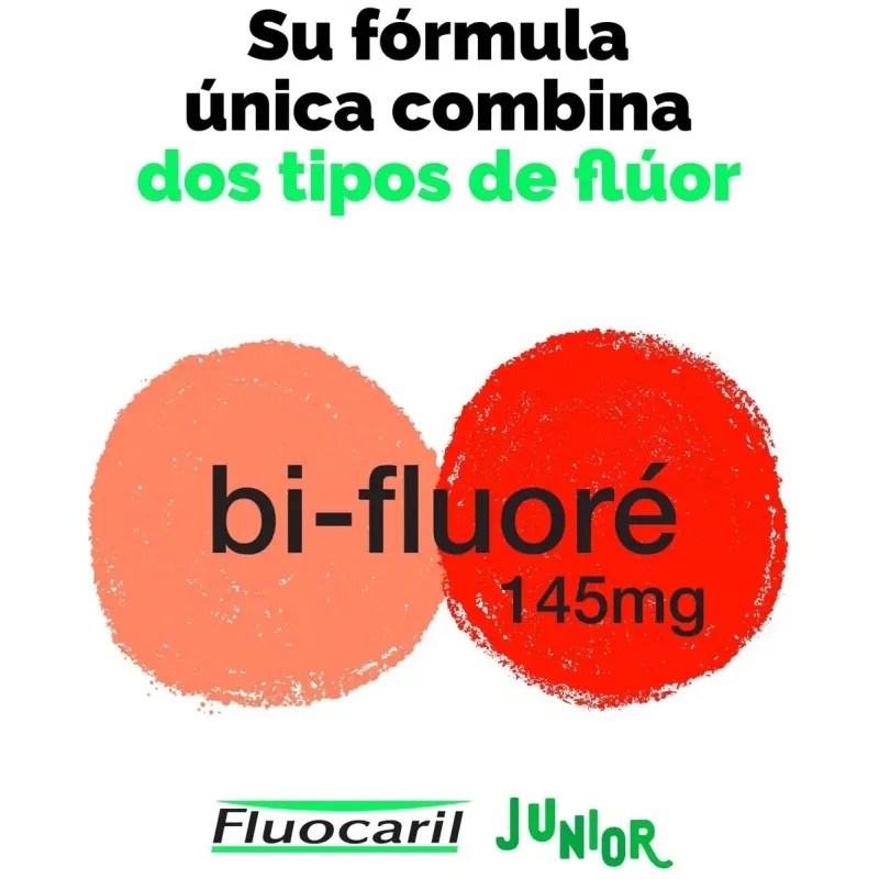 Fluocaril pasta junior frutos rojos 75ml | Farmacia Barata