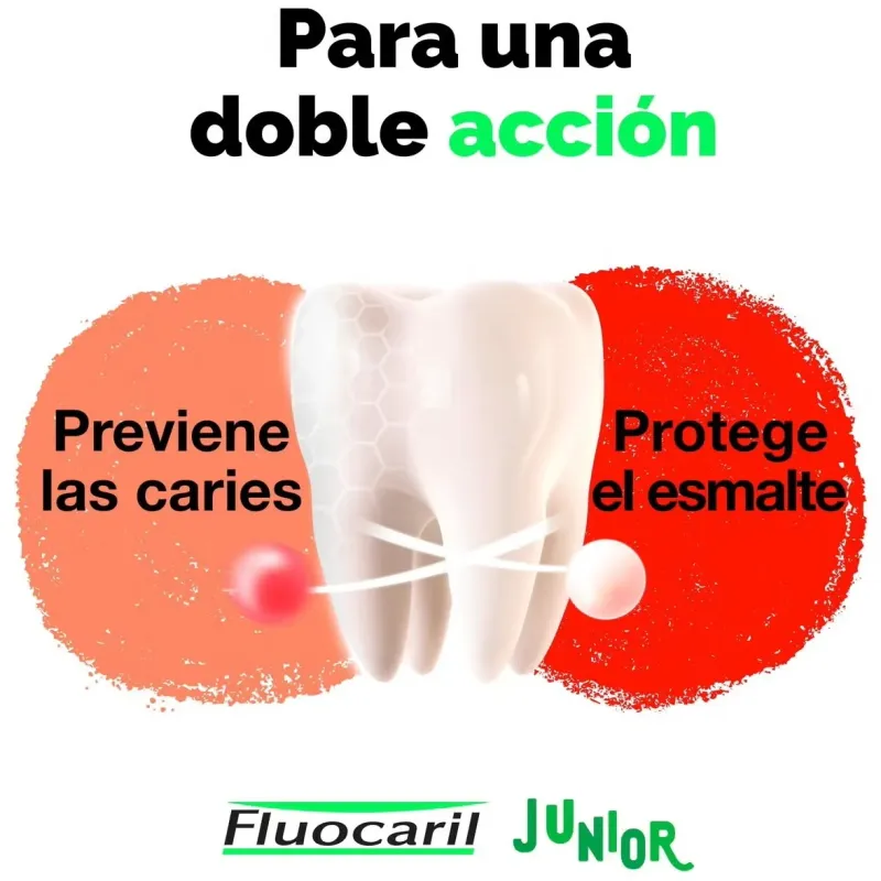 Fluocaril pasta junior frutos rojos 75ml | Farmacia Barata