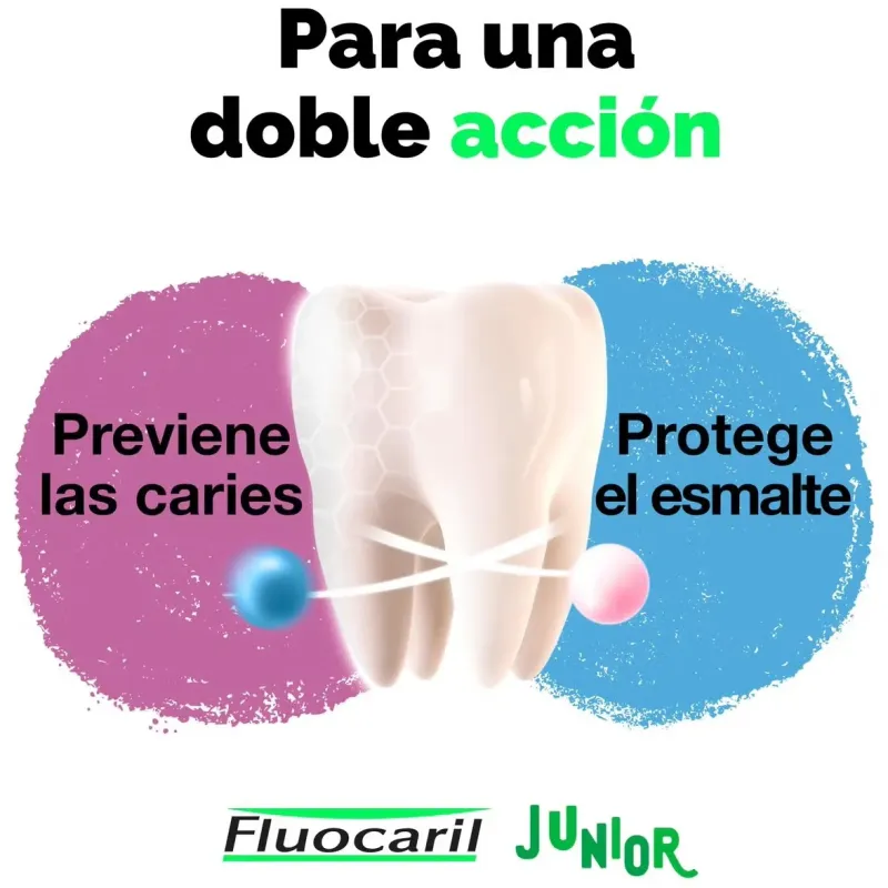 Fluocaril junior gel dentífrico chicle 50ml | Farmacia Barata