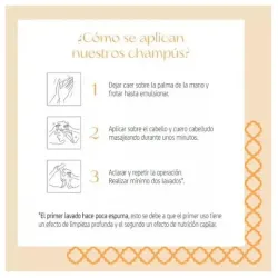 Nuggela y sulé f11 tratamiento acelerador del crecimiento del cabello | Farmacia Barata Nuggela y sulé f11 tratamiento acelerador del crecimiento del cabello | Farmacia Barata