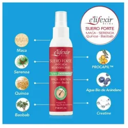 Elifexir pack redensificante capilar + suero anticaída 1ud | Farmacia Barata