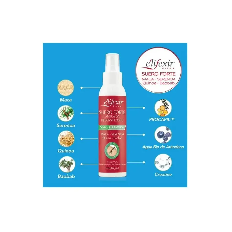 Elifexir pack redensificante capilar + suero anticaída 1ud | Farmacia Barata