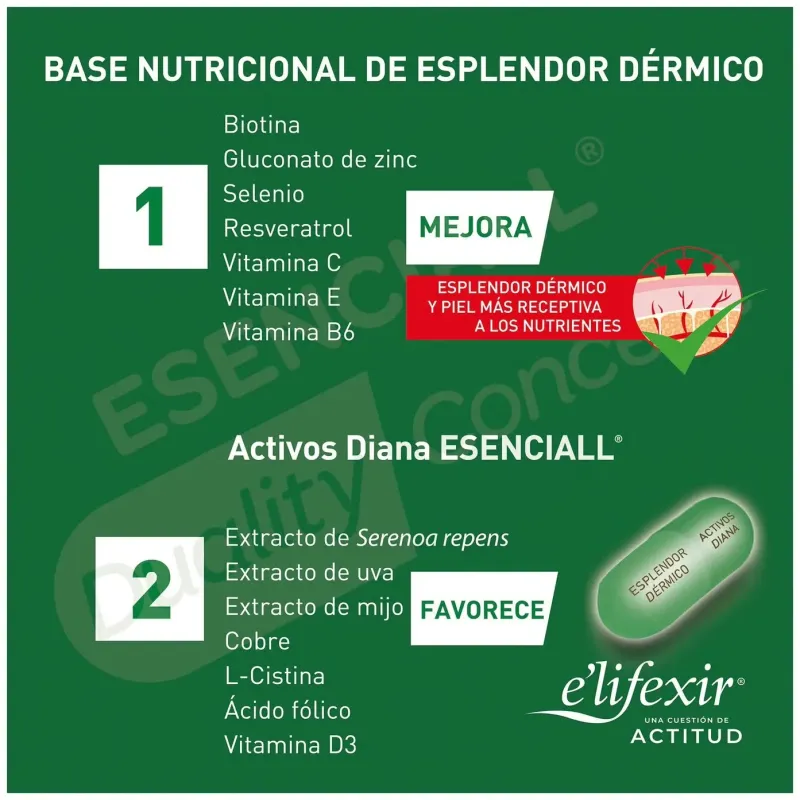 Elifexir pack redensificante capilar + suero anticaída 1ud | Farmacia Barata