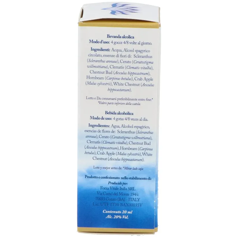 Fm formula c (concentracion) 20ml. | Farmacia Barata