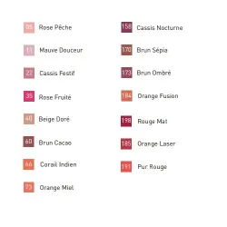 La Roche Posay Novalip Duo La Roche Posay Novalip Duo