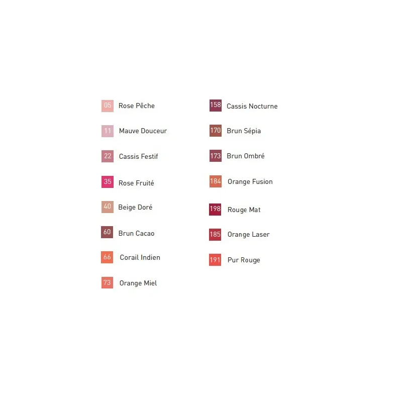 La Roche Posay Novalip Duo La Roche Posay Novalip Duo