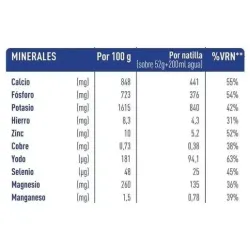 Bimanán natillas sustitutivas sabor yogur con cererales 6uds | Farmacia Barata