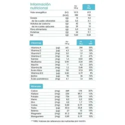 Bekomplett barritas yogur 8uds | Farmacia Barata