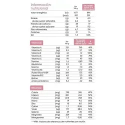Bimanán® beslim natillas sabor chocolate 6uds | Farmacia Barata