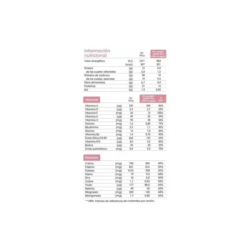 Bimanán® beslim natillas sabor chocolate 6uds | Farmacia Barata