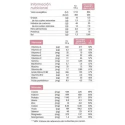 Bimanán natillas sustitutivas sabor limón 6uds | Farmacia Barata