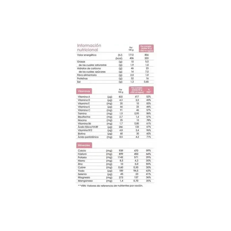 Bimanán natillas sustitutivas sabor limón 6uds | Farmacia Barata