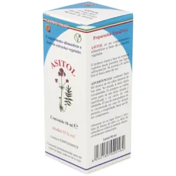 Asitol gotas 50ml. | Farmacia Barata