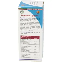 Asitol gotas 50ml. | Farmacia Barata