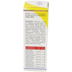 Hs 102 bardana comp. gotas 100ml s/al | Farmacia Barata