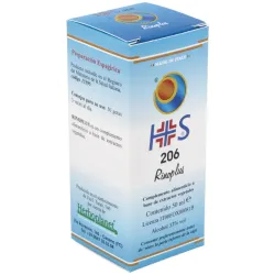Rinoplus gotas 50ml. | Farmacia Barata